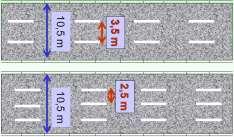 Características das vias: Largura das faixas: 3,5 m. Capacidade em via semaforizada = 1.