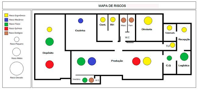 Uma das formas de antecipar os riscos de acidente é por