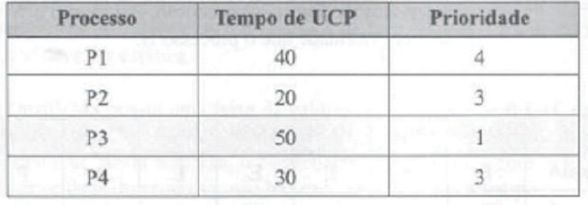 Exercício 01