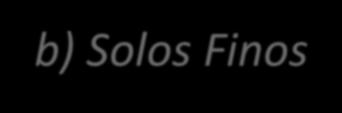 CLASSIFICAÇÃO RESILIENTE A Classificação fundamenta-se no conhecimento do módulo resiliente dos solos (MR), determinado pelo DNER ME 131/94) b) Solos Finos Entende-se para fins de classificação