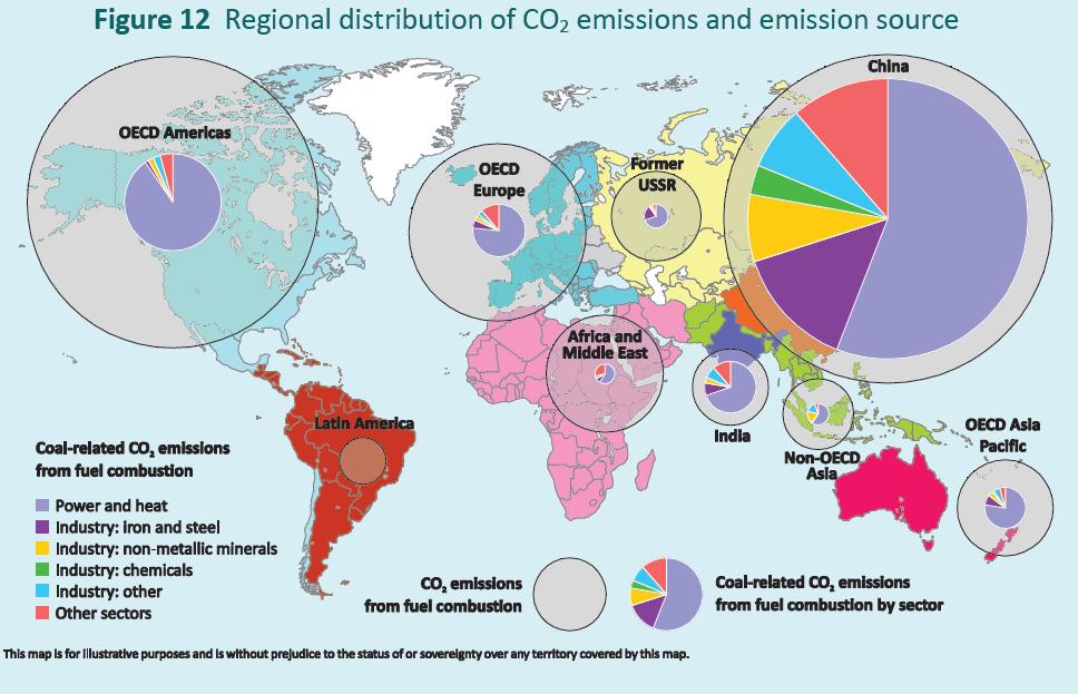 Emissões de CO2 em Energia (IEA2011) Aumento de emissões no