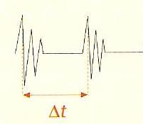 4. Um sinal harmónico simples propaga-se através de uma onda harmónica com a fase inicial nula, tendo a amplitude de 0 cm e o período de s. 4.