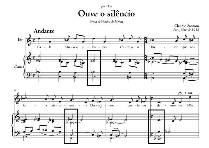 Questão 3 Análise Musical Observe a partitura, a seguir, do compositor brasileiro Cláudio Santoro (1919-1989).