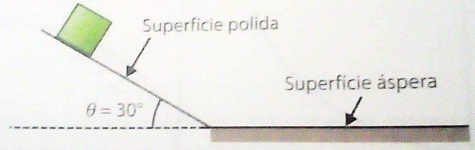 2.2.Na figura seguinte está representada uma imagem estroboscópica de um movimento da bola, no qual a trajetória descrita pela bola é uma circunferência de raio 30 cm.