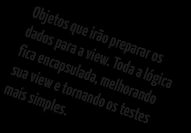 Objetos que irão preparar os dados