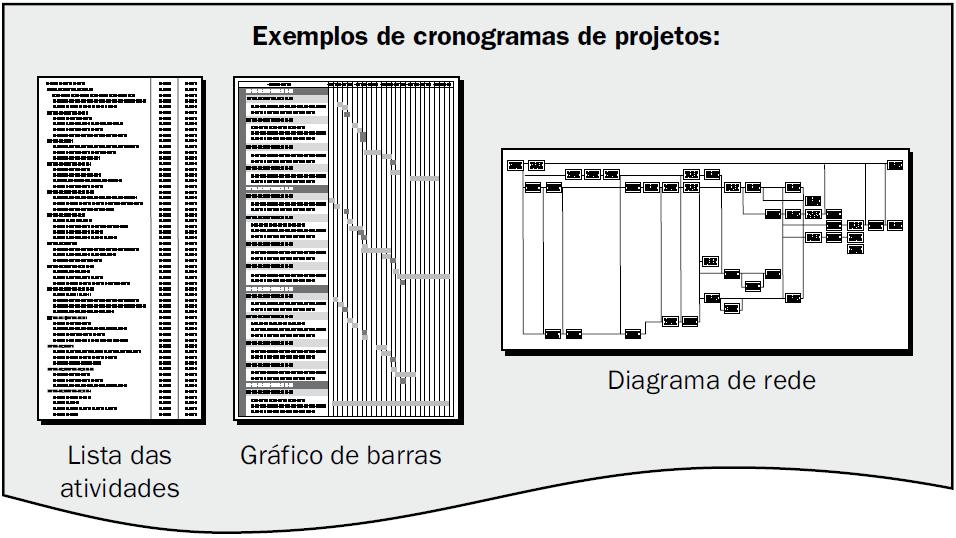 DESENVOLVER O