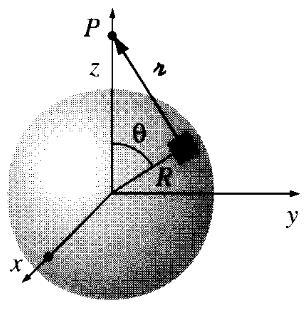 Eução de Poisson Problem 2 ϕ (r) = ρ (r) ε Um cso prticulr, muito importnte, é undo ρ (r) = num dd região do espço; í, o potencil ϕ obedece à eução de Lplce Eução de Lplce Problem: Determinr o