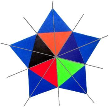 Simetria axial: quatro eixos de simetria. Simetria rotacional de ordem 4. VII.
