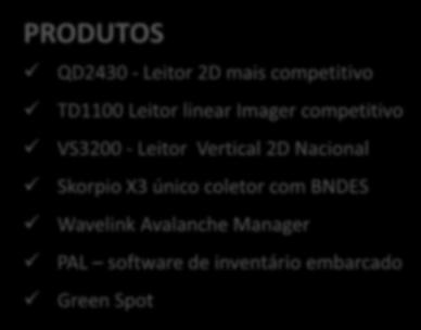 software de inventário embarcado Green Spot PRODUTOS PRODUZIDOS