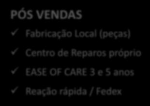 BNDES) Vantagem na substituição tributária Controle do Dólar +