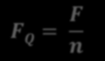 Distribuição de Esforços: Ligação Excêntrica por Corte (3) Devido ao corte axial têm-se (Q): F Q = F n Devido ao momento (M análogo ao Torsor T indicado): Sendo: F MX = M