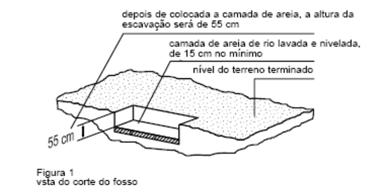 Ligações à terra 4.6.