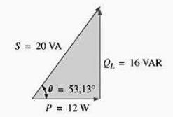 Solução: Como I = V Z T 10 < 0o = 3 + j4 (49) = 10 < 0 o 5 < 53, 13 o (50) = 2A < 53, 13 o (51) A potência real (média) é P = I 2 V = 2 2 3 = 12W (52) e a potência reativa é Q L = I 2 X L = 2 2 4 =