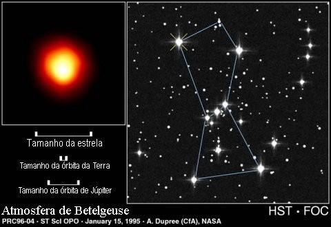 Extremos de luminosidade, raios e densidades Betelgeuse Rigel Betelgeuse, a segunda estrela mais brilhante da constelação do Órion (a mais brilhante é Rigel a 800 a.l.) está a uma distância de cerca de 600 anos-luz.