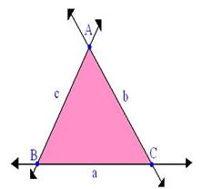 Matemática TRIÂNGULO Triângulo é uma figura geométrica formada por três retas que se encontram duas a duas e não passam pelo mesmo ponto, formando três lados e três ângulos.