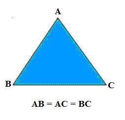Observando o triângulo, podemos identificar alguns de seus elementos: A, B e C são os vértices.