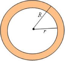 Exemplo: Determine a área da coroa circular da figura a seguir, considerando o raio da