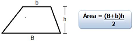 Matemática Área Prof.