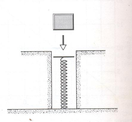 Figura 9: questão 11 10- Uma bola de borracha deixada cair de uma altura de 1, 80m é rebatida várias vezes pelo chão, perdendo 10% de sua energia cinética de cada vez.
