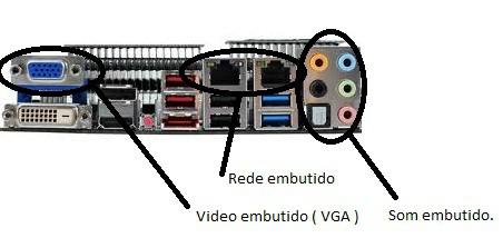 Podemos observar que atrás do gabinete os