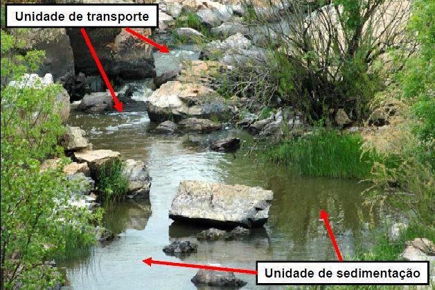2.2. Metodologia A avaliação da qualidade ecológica dos rios de Portugal, baseada nas comunidades de macroinvertebrados bentónicos, foi feita seguindo a metodologia definida no Manual para a