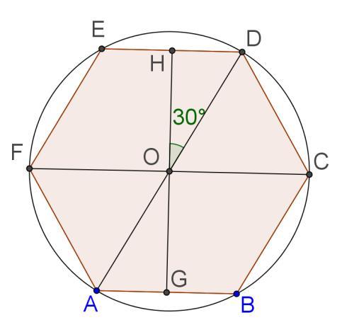 . Na figura à direita está um polígono regular ABCDEF inscrito numa circunferência. a) Qual é o nome do polígono ABCDEF?
