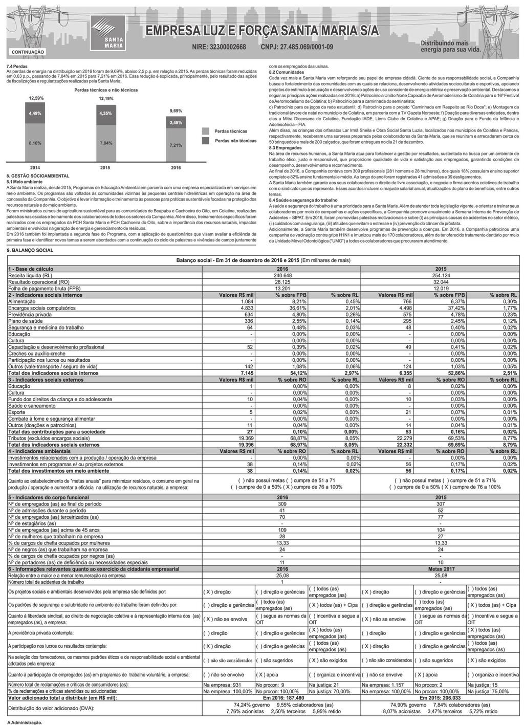 6 A GAZETA Vitória(ES),