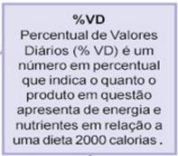.. *% Valores diários de referência com base em uma dieta de 2000 Kcal