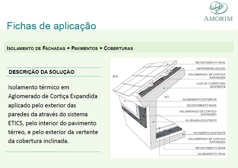 Aplicações e diminuição