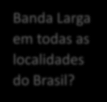 localidades do Brasil?