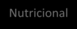 LINKS DE ACESSO & REFERÊNCIAS Rotulagem Nutricional Portaria nº949/14 http://www.abia.org.br/vsn/temp/z2017912portarian.9492014.pdf Proposta de modelo de rotulagem nutricional ABIA http://www.abia.org.br/vsn/temp/z2017912anexopropostaderotulagemnutricional.