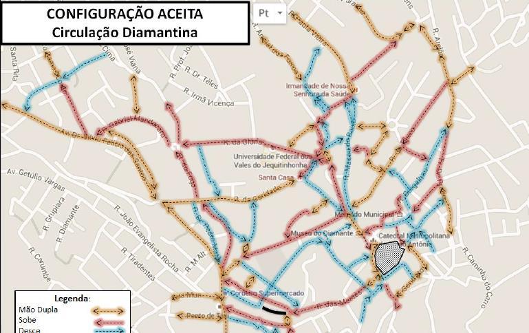 ESTUDOS DE TRÁFEGO URBANO Plano