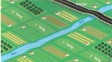 Agricultura moderna Agricultura tipo norteamericana Pratica-se em extensas