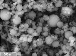 ferro-silício. De 10.000 a 100.000 micro-esferas de sílica reativa por partícula de clínquer. Sun et al. (2005), J. Coll. Int. Sci.