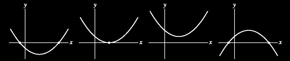 FUNÇÃO QUADRÁTICA Uma função quadrática é uma função definida por um polinômio quadrático f x = ax 2 + bx + c sendo a, b e c constantes, com a 0.