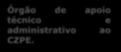 Outros SE/CZPE Órgão de apoio técnico e administrativo