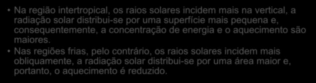 A influência da latitude na temperatura A explicação desta variação está, fundamentalmente, na inclinação com que os raios solares incidem sobre a superfície.