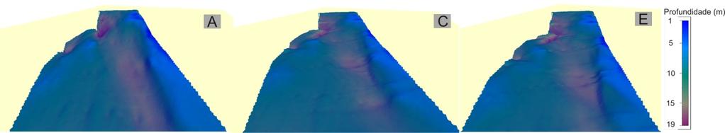 da variabilidade da profundidade da região próxima a margem esquerda do rio Paraná. Com representações dos modelos de superfície batimétrica em 2D e 3D, Figura 7.