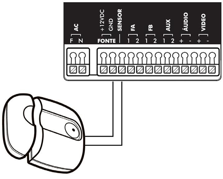 7.10. Com sensor de abertura de porta Funcionamento Para maior segurança, é possível a integração de um sensor de abertura de porta do tipo NF (Normalmente Fechado), para alarmes de porta aberta.