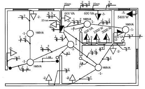 Circuito elétrico de distribuição: cada um dos circuitos elétricos derivados de um quadro geral de distribuição, interligando um conjunto de equipamentos.