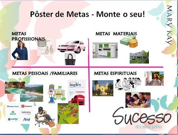 13. Escreva suas metas iniciais em um papel e deixe à sua vista, mesmo que pareçam impossíveis ou distantes Ou ainda melhor: faça um cartaz com tudo o que você deseja atingir em MK, com fotos e