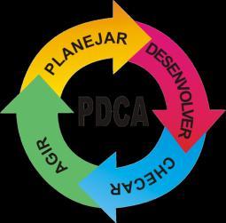 fiscal; Unidade de medida escriturada de forma diferenciada Controles gerenciais