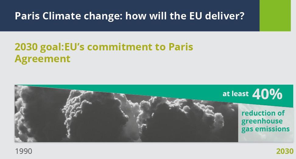 O Acordo de Paris sobre as alterações climáticas (10)