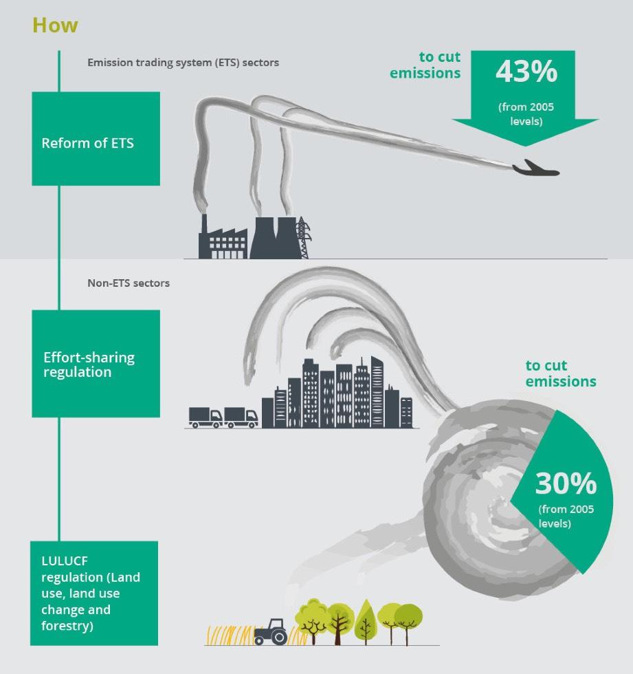 O Acordo de Paris sobre as alterações climáticas (11)