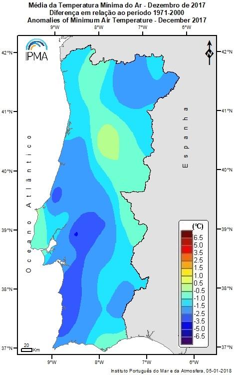 evolução diária da temperatura do ar (mínima, média e máxima) de 1 a