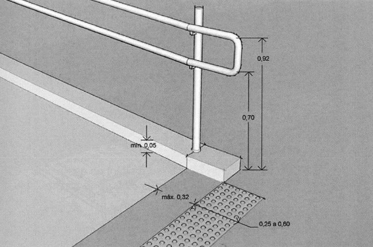 2%; Piso tátil antes do início e após o término de cada segmento de escada: distantes no máximo de 0,32 m; Patamar de 1,20 m de comprimento no sentido do movimento, a cada 3,20m de altura ou quando