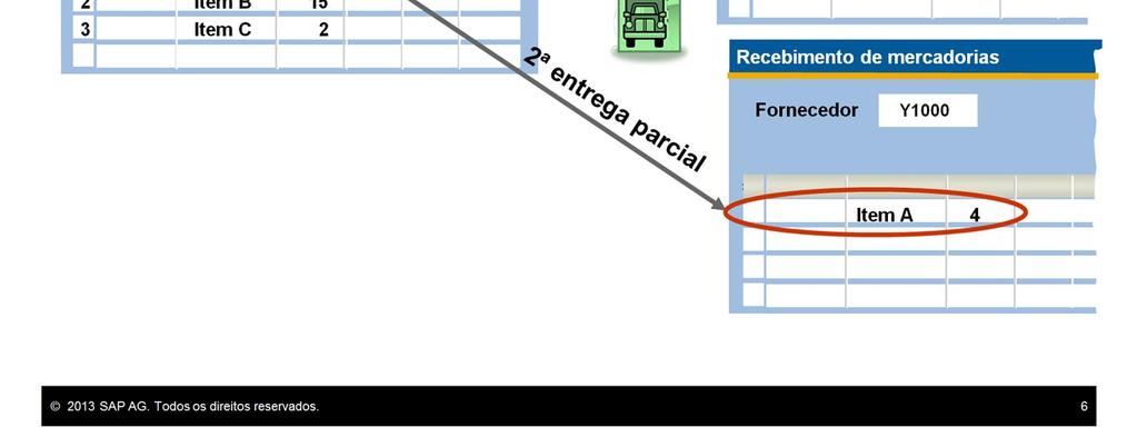 Depois, quando o fornecedor enviar um frete subsequente, você poderá consultar novamente o pedido de compra.