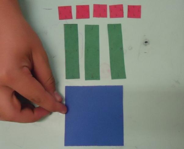 Para isso, elaborei e desenvolvi situações desencadeadoras de aprendizagem considerando a Investigação Matemática como metodologia de ensino, aliada à utilização de materiais concretos.