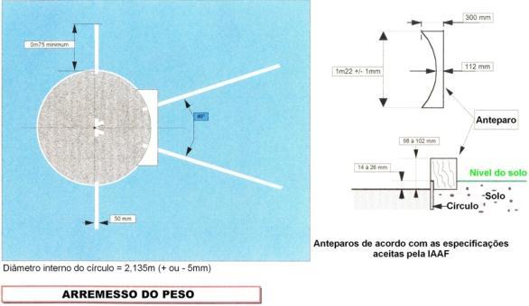 diâmetro, delimitado por duas linhas brancas com 75cm de