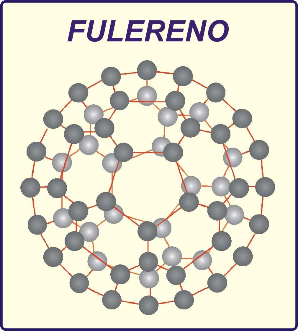 VARIEDADES ALOTRÓPICAS DO CARBONO Na natureza o elemento químico